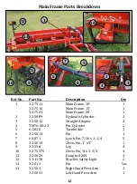 Preview for 16 page of tebben TPA-1000 Operator'S  Maintenance Manual