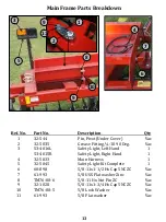 Preview for 17 page of tebben TPA-1000 Operator'S  Maintenance Manual