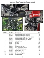 Preview for 21 page of tebben TPA-1000 Operator'S  Maintenance Manual