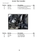 Preview for 22 page of tebben TPA-1000 Operator'S  Maintenance Manual