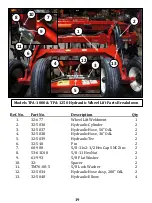 Preview for 23 page of tebben TPA-1000 Operator'S  Maintenance Manual