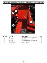 Preview for 24 page of tebben TPA-1000 Operator'S  Maintenance Manual