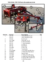 Preview for 25 page of tebben TPA-1000 Operator'S  Maintenance Manual