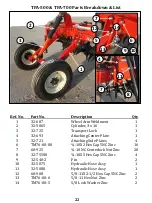 Preview for 26 page of tebben TPA-1000 Operator'S  Maintenance Manual