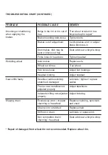 Preview for 51 page of Tebco EXPLORER 2023 Owner'S Manual