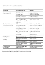 Preview for 52 page of Tebco EXPLORER 2023 Owner'S Manual