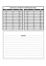 Preview for 53 page of Tebco EXPLORER 2023 Owner'S Manual