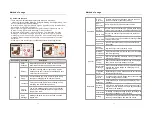 Preview for 10 page of TEBO AURA Owner'S Manual