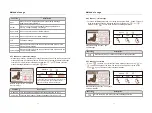 Preview for 12 page of TEBO AURA Owner'S Manual