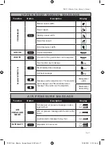 Preview for 17 page of TEBO Ultimate Owner'S Manual