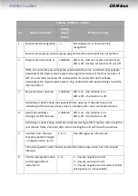 Предварительный просмотр 8 страницы TEC Electronics CANTEC-F2 Manual