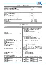 Предварительный просмотр 9 страницы TEC Electronics FanControl-GSM Manual