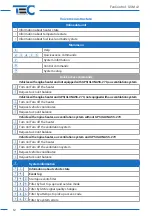 Предварительный просмотр 12 страницы TEC Electronics FanControl-GSM Manual