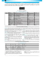 Preview for 4 page of TEC Electronics PRIZRAK-510 Technical Manual