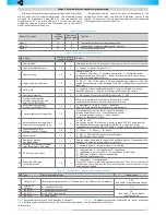 Preview for 6 page of TEC Electronics PRIZRAK-510 Technical Manual