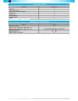 Preview for 13 page of TEC Electronics PRIZRAK-510 Technical Manual