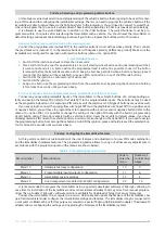 Preview for 13 page of TEC Electronics Prizrak 5S/BT Technical Description