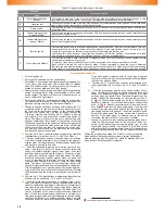 Preview for 10 page of TEC Electronics TEC-700 Technical Manual