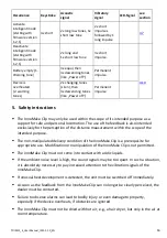 Preview for 16 page of Tec-Innovation INNOMAKE CLIP User Manual