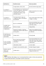 Preview for 18 page of Tec-Innovation INNOMAKE CLIP User Manual