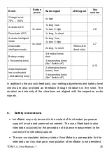 Preview for 26 page of Tec-Innovation InnoMake v.1 User Manual