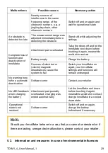 Preview for 29 page of Tec-Innovation InnoMake v.1 User Manual