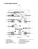 Preview for 8 page of TEC.LA Ergus WIG 160 CDI User Manual