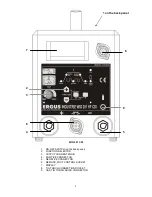 Preview for 9 page of TEC.LA Ergus WIG 160 CDI User Manual