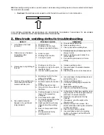 Preview for 13 page of TEC.LA Ergus WIG 160 CDI User Manual