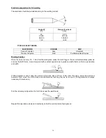 Preview for 16 page of TEC.LA Ergus WIG 160 CDI User Manual