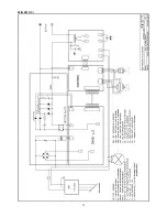 Preview for 25 page of TEC.LA Ergus WIG 160 CDI User Manual