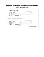 Preview for 27 page of TEC.LA Ergus WIG 160 CDI User Manual