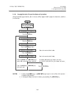 Предварительный просмотр 69 страницы TEC 426-T3 SERIES Maintenance Manual