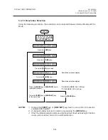 Предварительный просмотр 70 страницы TEC 426-T3 SERIES Maintenance Manual