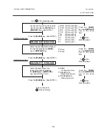 Предварительный просмотр 72 страницы TEC 426-T3 SERIES Maintenance Manual