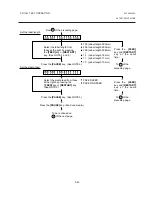 Предварительный просмотр 74 страницы TEC 426-T3 SERIES Maintenance Manual