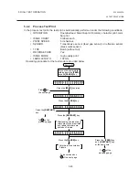 Предварительный просмотр 77 страницы TEC 426-T3 SERIES Maintenance Manual