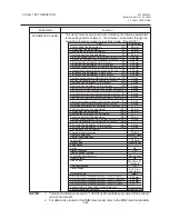 Предварительный просмотр 80 страницы TEC 426-T3 SERIES Maintenance Manual