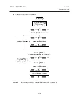 Предварительный просмотр 81 страницы TEC 426-T3 SERIES Maintenance Manual