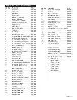 Предварительный просмотр 13 страницы TEC 463268307 Product Manual