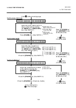 Preview for 73 page of TEC B-370 Series Maintenance Manual