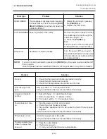 Preview for 30 page of TEC B-450-HS SERIES Owner'S Manual