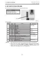 Preview for 71 page of TEC B-450-HS SERIES Owner'S Manual