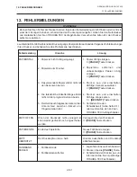 Preview for 89 page of TEC B-450-HS SERIES Owner'S Manual