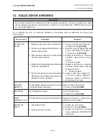 Preview for 119 page of TEC B-450-HS SERIES Owner'S Manual