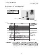 Preview for 131 page of TEC B-450-HS SERIES Owner'S Manual