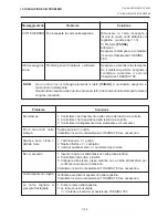 Preview for 180 page of TEC B-450-HS SERIES Owner'S Manual