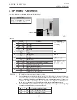 Preview for 14 page of TEC B-450 SERIES User Manual