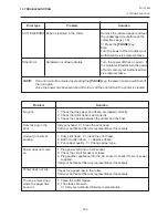 Preview for 30 page of TEC B-450 SERIES User Manual