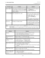 Preview for 63 page of TEC B-450 SERIES User Manual